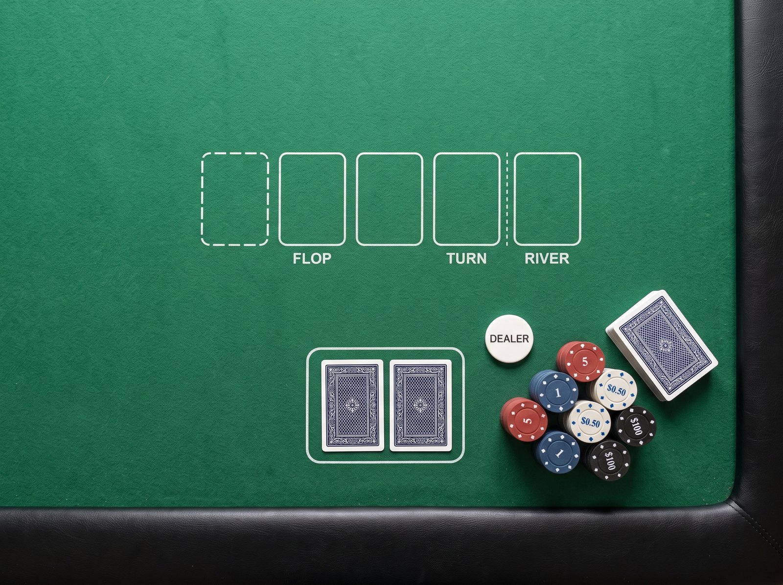 poker rules